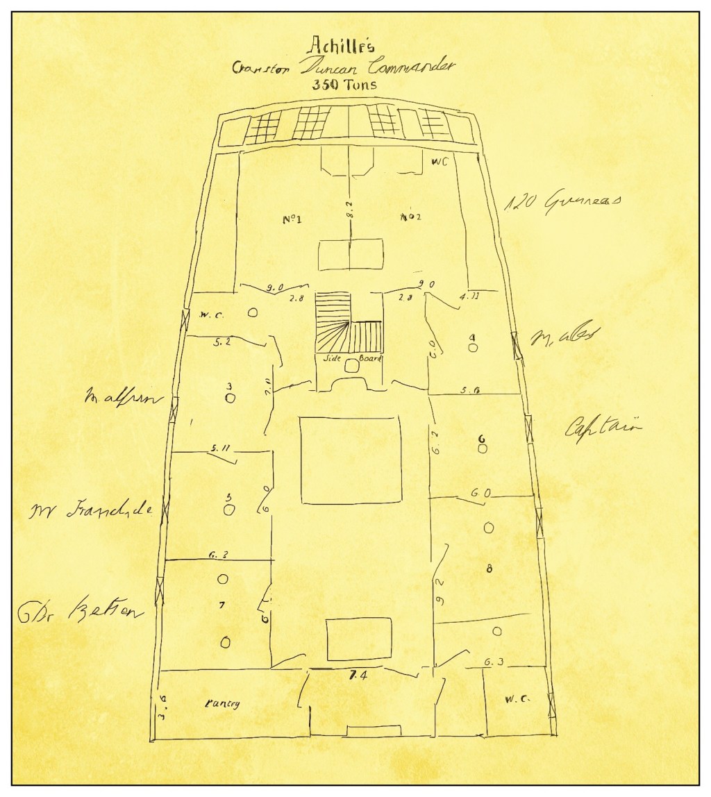 A youth’s journey to “Ceylon” – The tale of Henry&nbsp;Templer